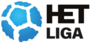 Češka: Prva liga 2026-2027